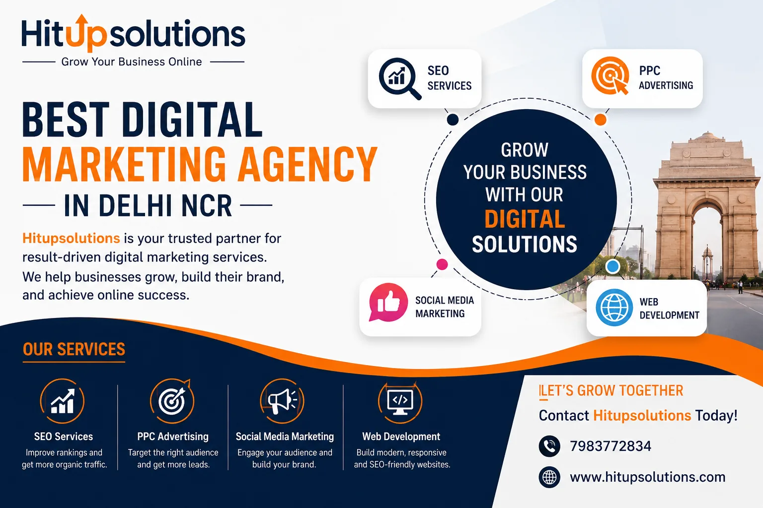Accelerate Your Business Growth with HitUpSolution in Delhi NCR