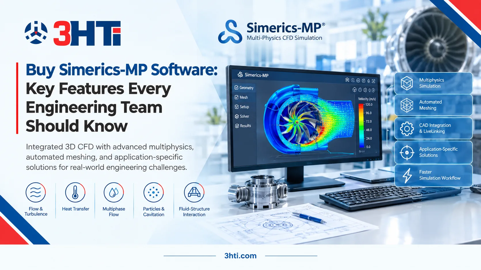 Buy Simerics-MP Software: Key Features Every Engineering Team Should Know