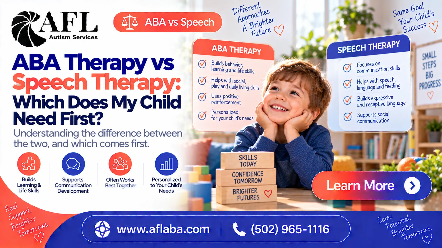ABA Therapy vs Speech Therapy: Which Does My Child Need First?