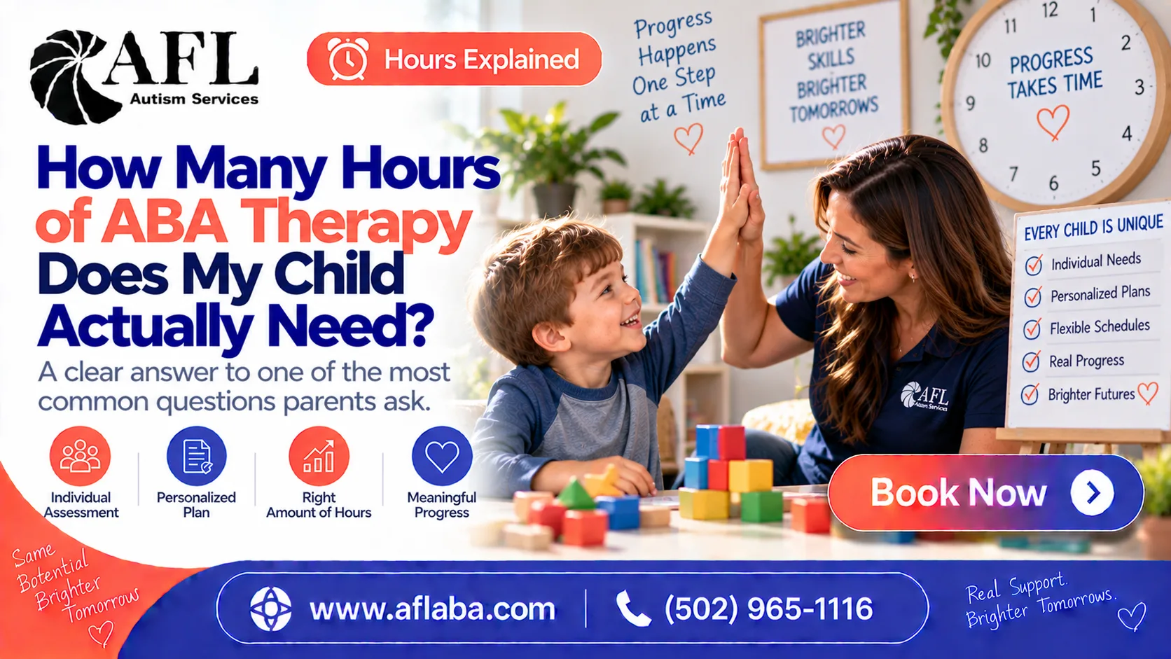 How Many Hours of ABA Therapy Does My Child Actually Need?