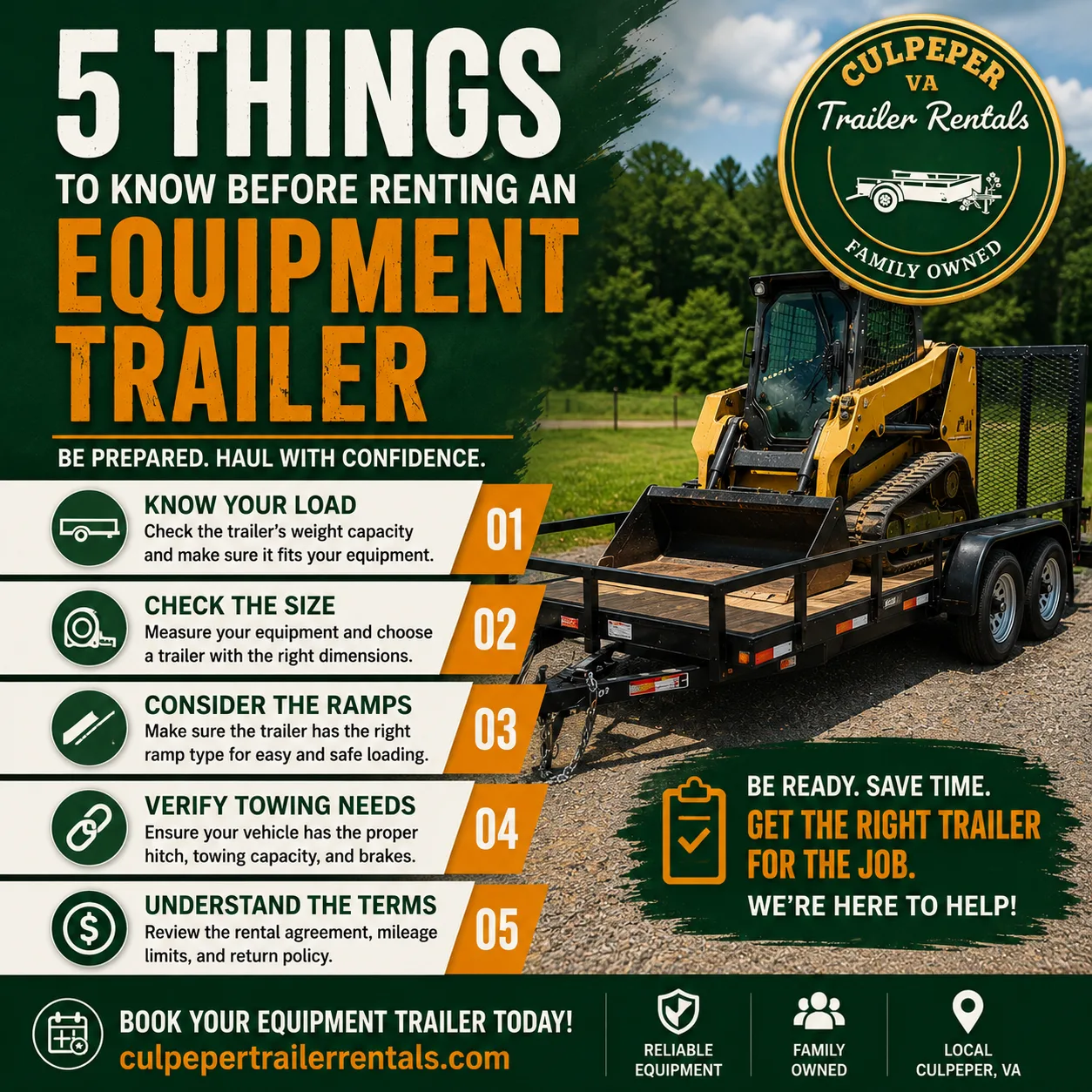 5 Things to Know Before Renting an Equipment Trailer