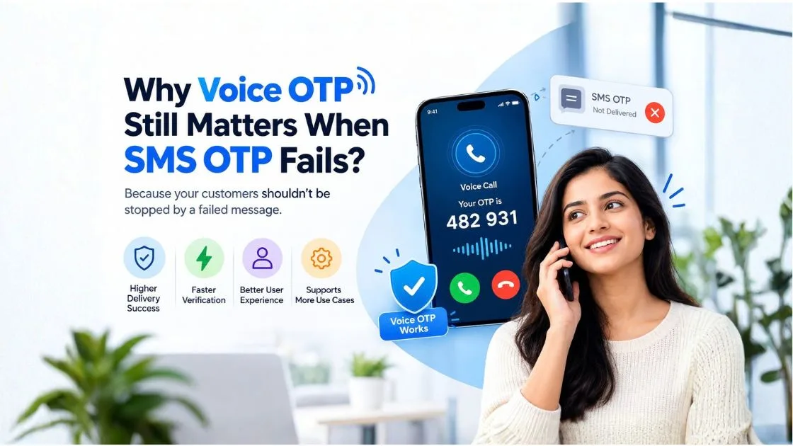 Why Voice OTP Still Matters When SMS OTP Fails?