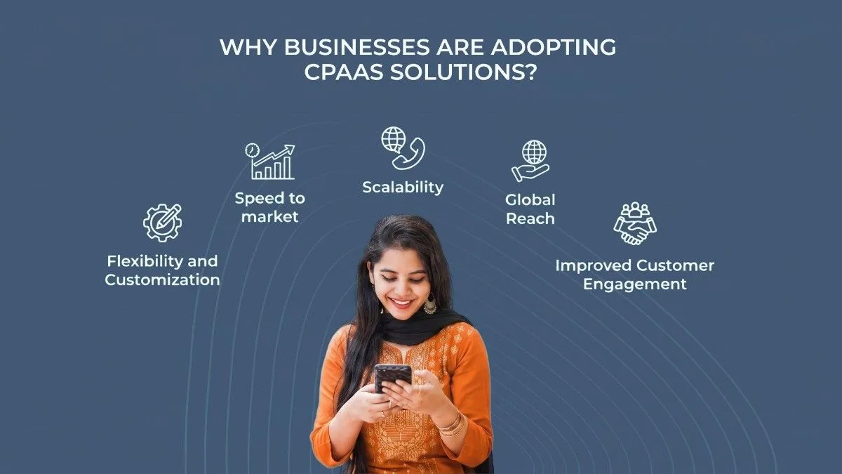 Why Are Businesses Adopting CPaaS for Scalable Customer Engagement?