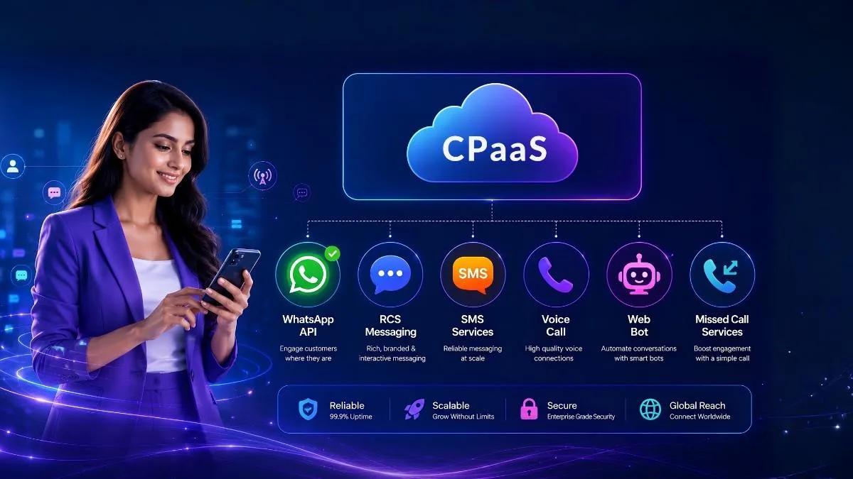 What Is CPaaS? A Complete Guide to Communications Platform as a Service in 2026