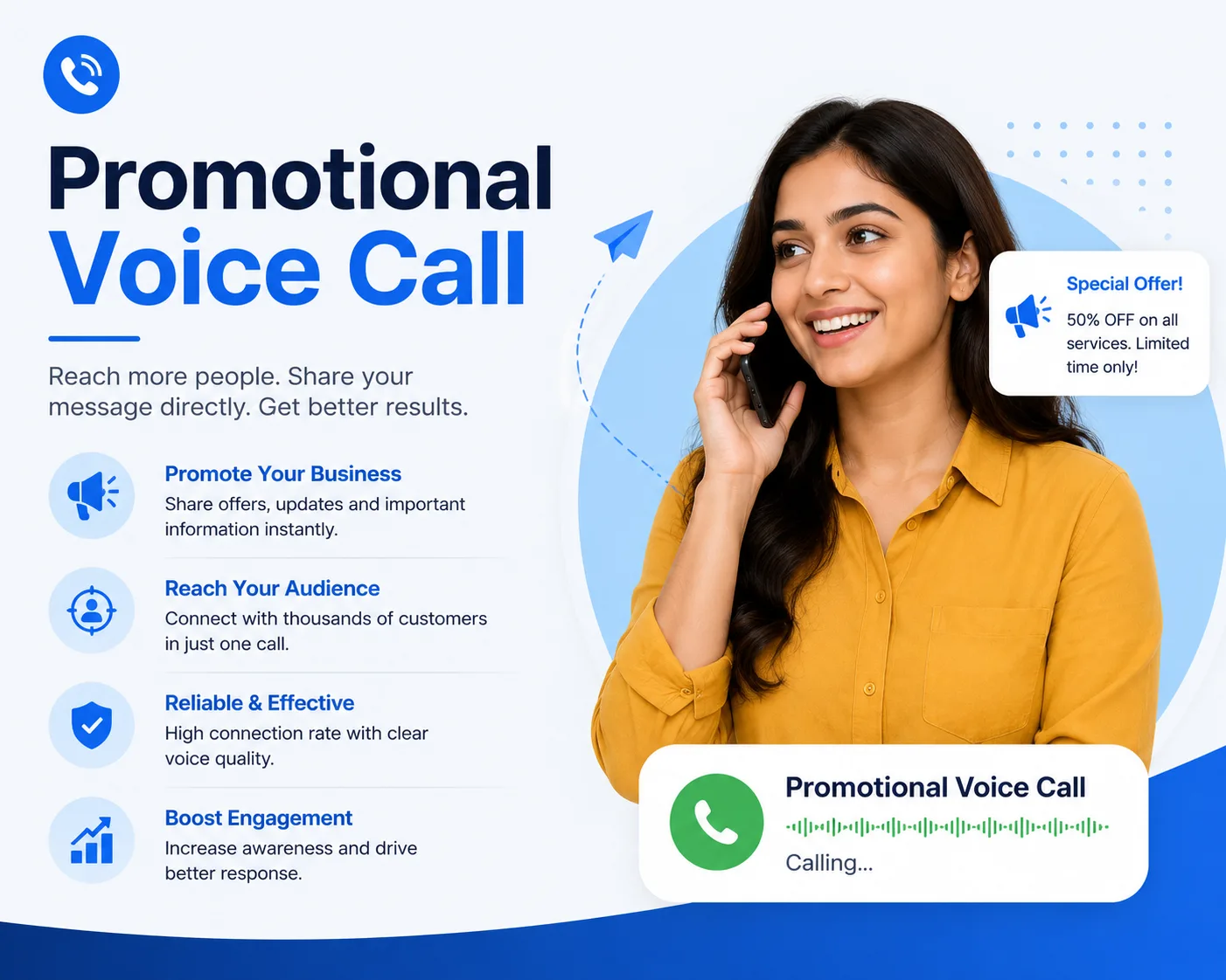 Proven 10 Promotional Voice Call Strategies to Generate More Leads and Sales
