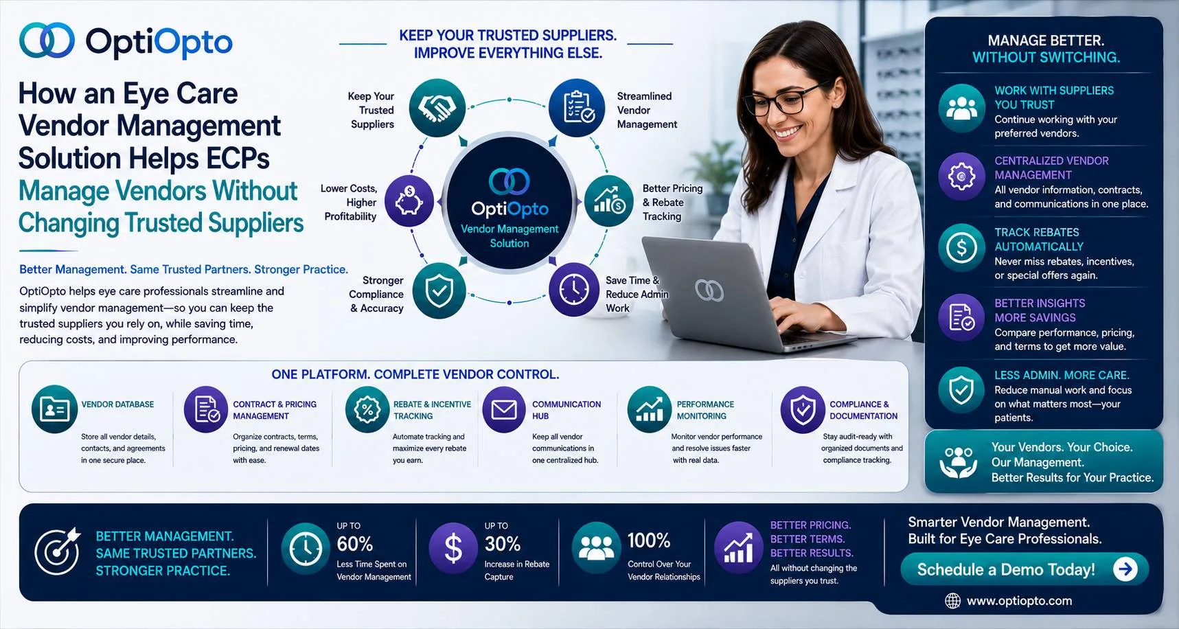 How an Eye Care Vendor Management Solution Helps ECPs Manage Vendors Without Changing Trusted Suppliers