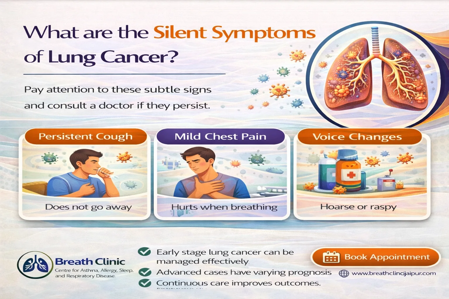 What are the silent symptoms of lung cancer?
