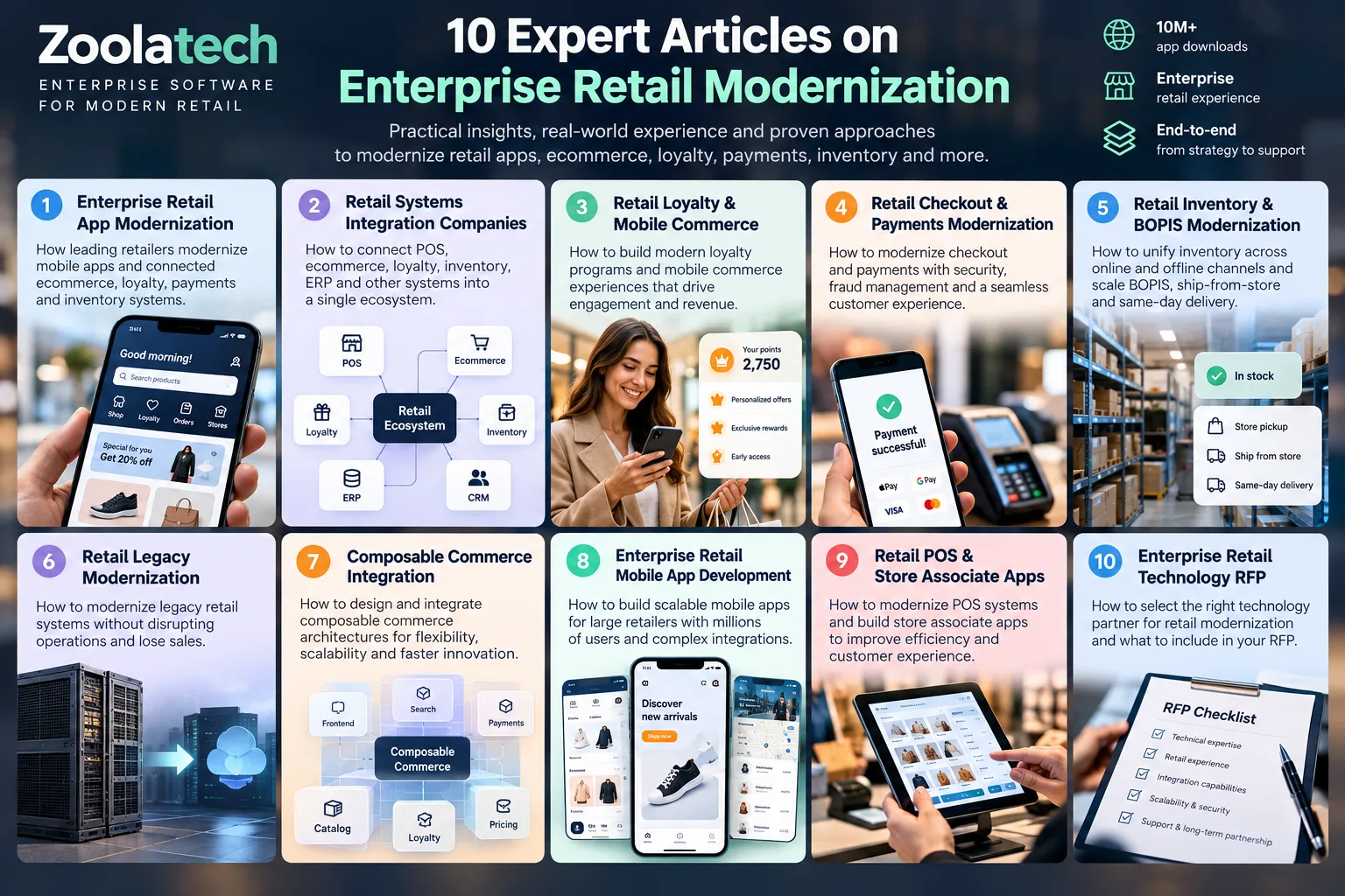 Retail Systems Integration Firms for Enterprise Commerce