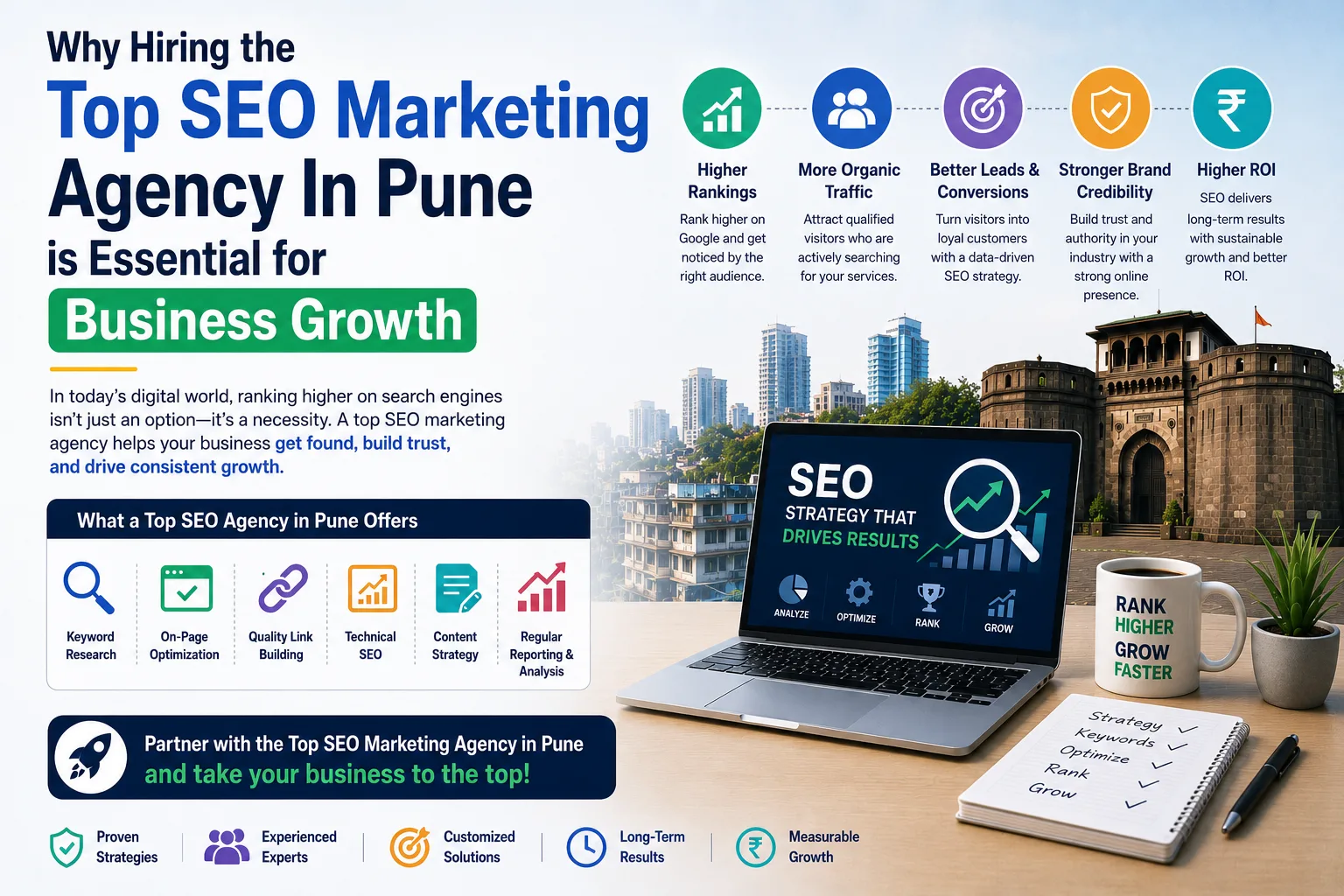 Best SEO Marketing Agency In Pune: Key Factors Businesses Should Consider