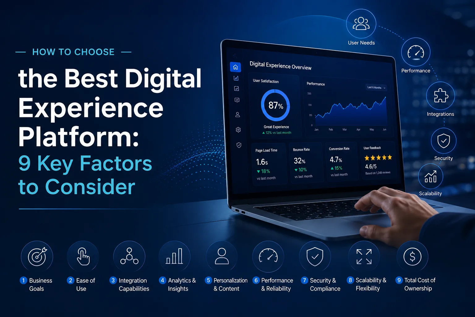 How to Choose the Best Digital Experience Platform: 9 Key Factors to Consider