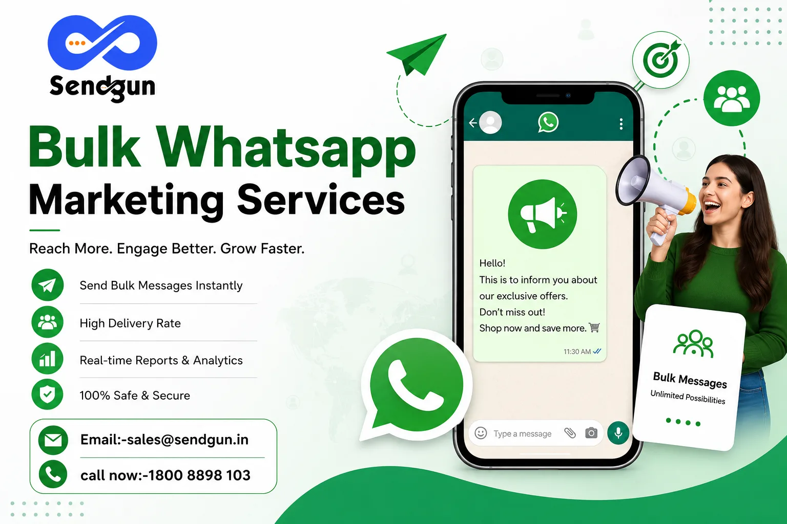 How WhatsApp Marketing Services Improve Customer Engagement and Sales