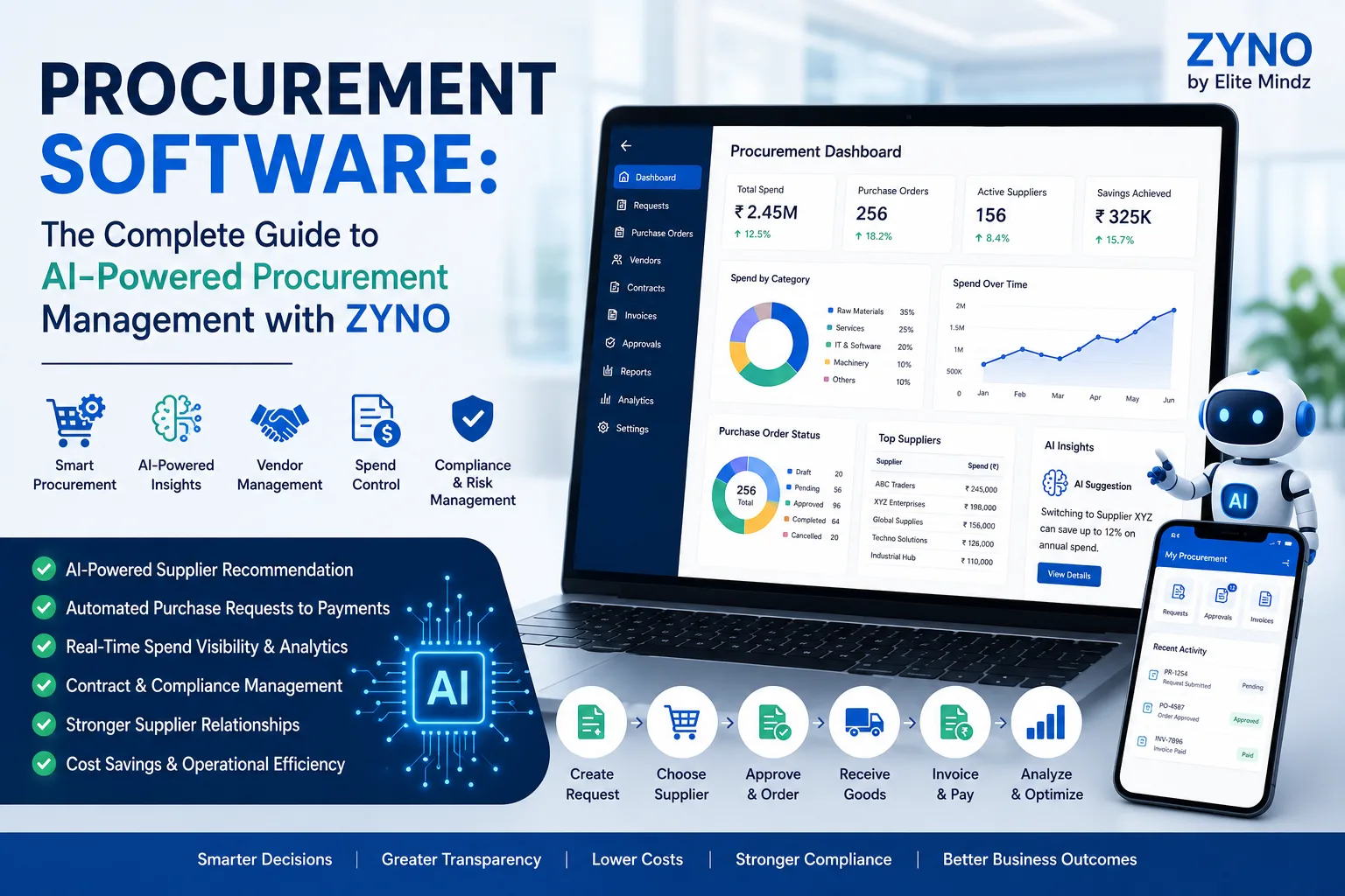 Procurement Software: The Complete Guide to AI-Powered Procurement Management with ZYNO