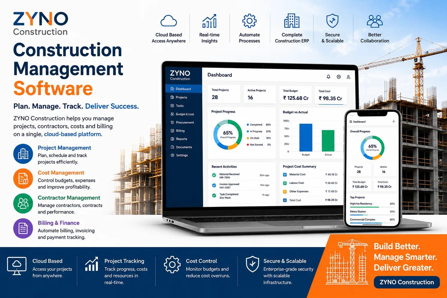 How Construction Management Software Helps Contractors Control Projects & Costs