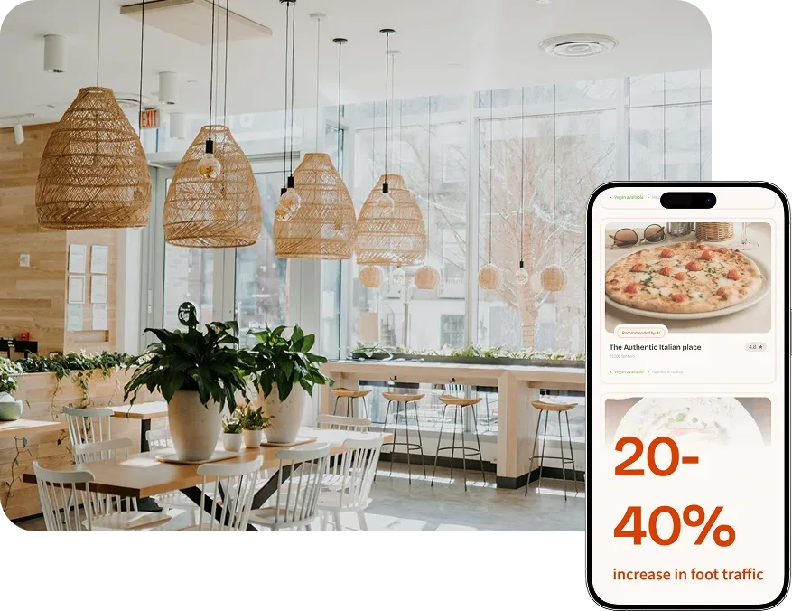 How to Increase Restaurant Sales on Slow Weeknights by Learning How to Rank in Perplexity for Local Diners