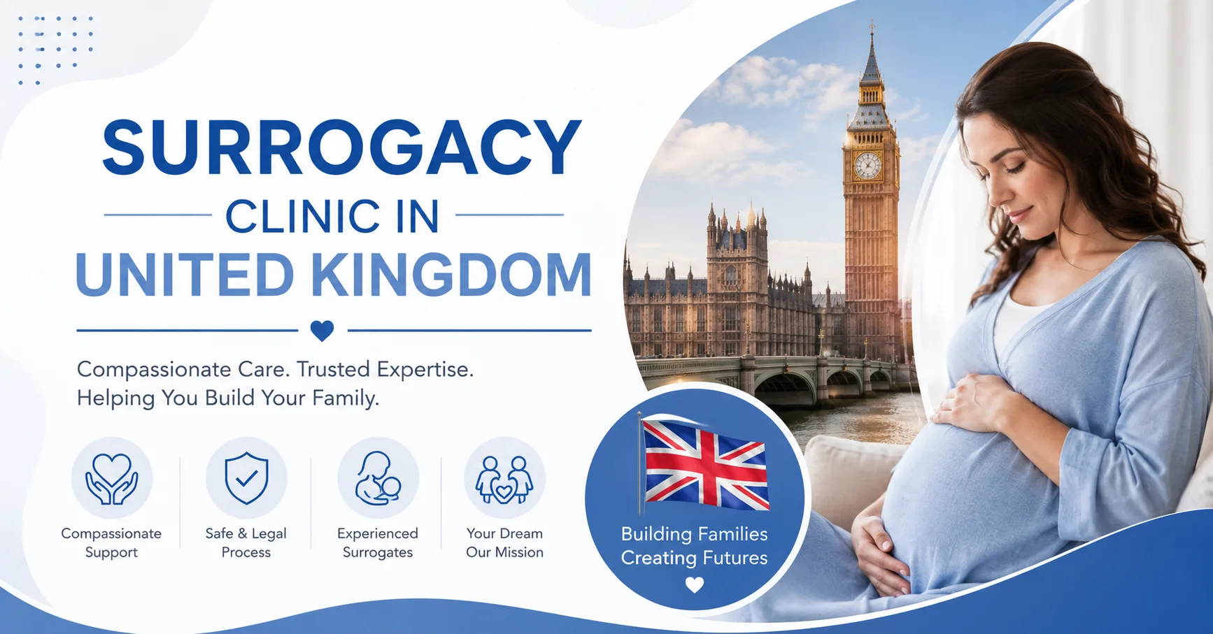 Finding Hope and Parenthood Through Surrogacy in the United Kingdom