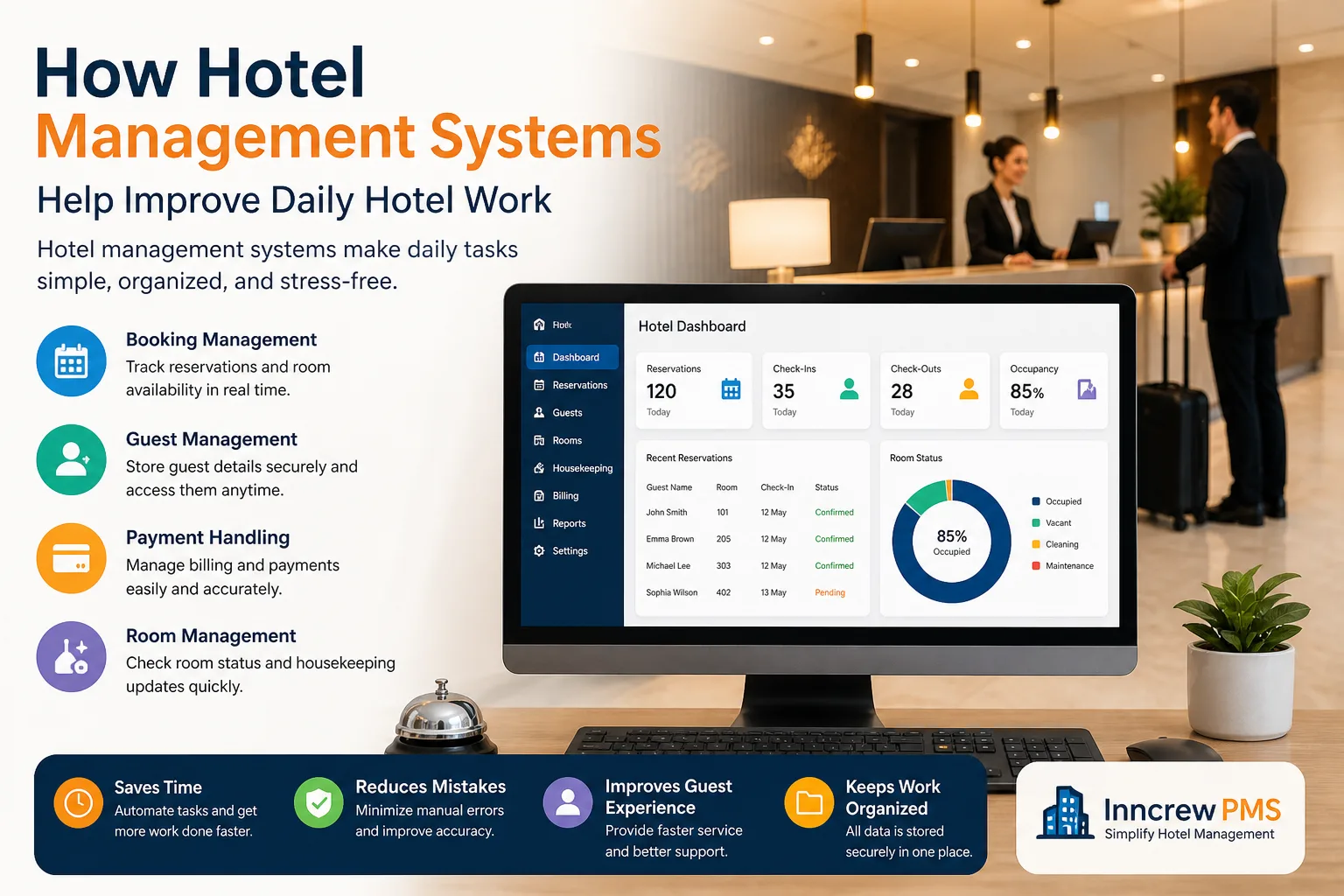 How Hotel Management Systems Help Improve Daily Hotel Work