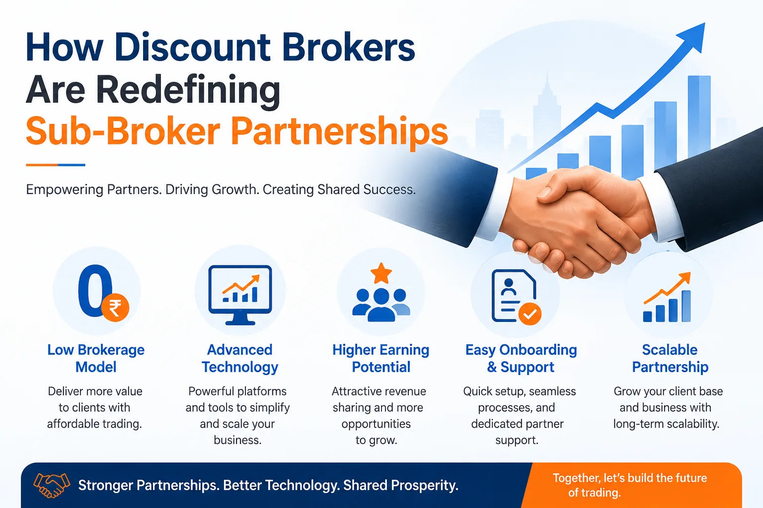 How Discount Brokers Are Redefining Sub-Broker Partnerships
