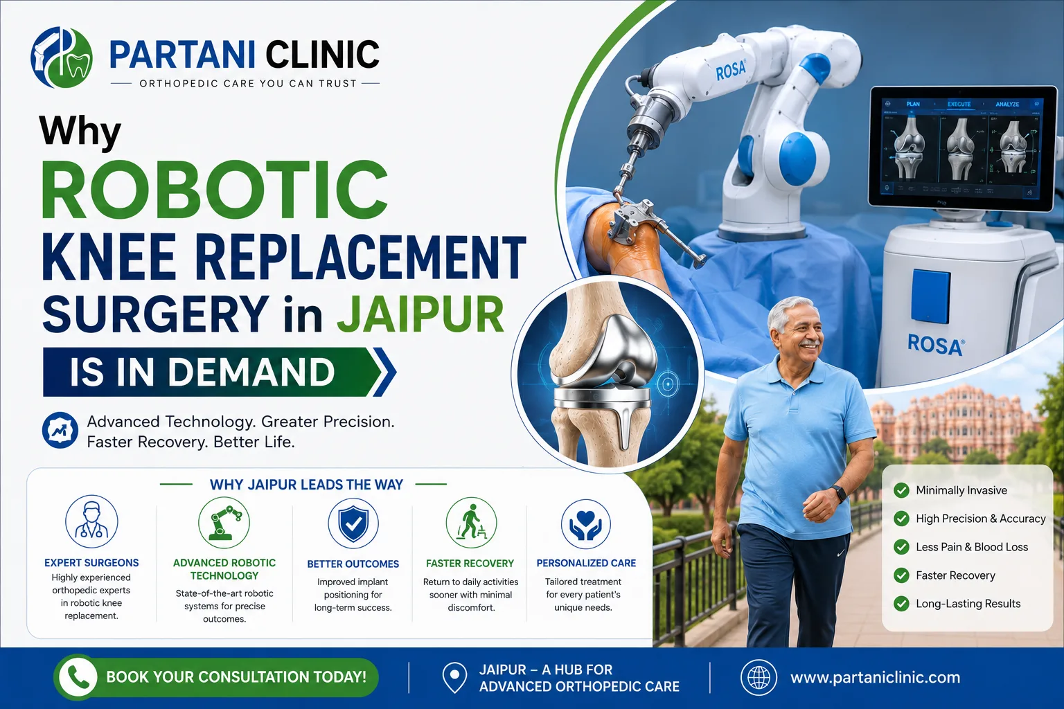 Why Robotic Knee Replacement Surgery in Jaipur Is in Demand