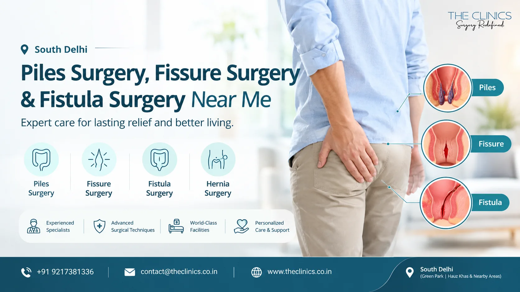 Piles Surgery, Fissure Surgery & Fistula Surgery Near Me in South Delhi