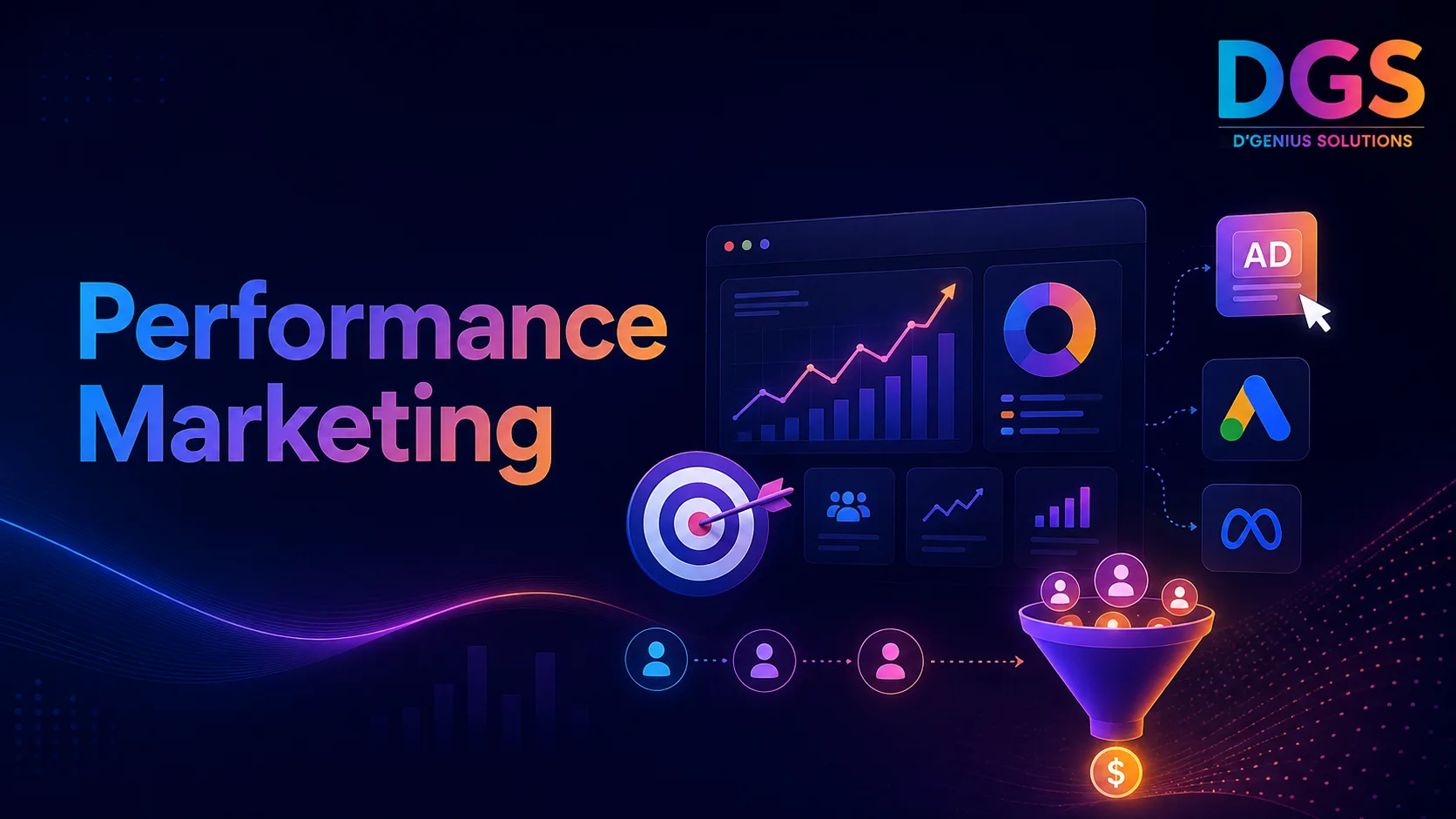 How Performance Marketing Turns Advertising Spend Into Measurable Business Growth