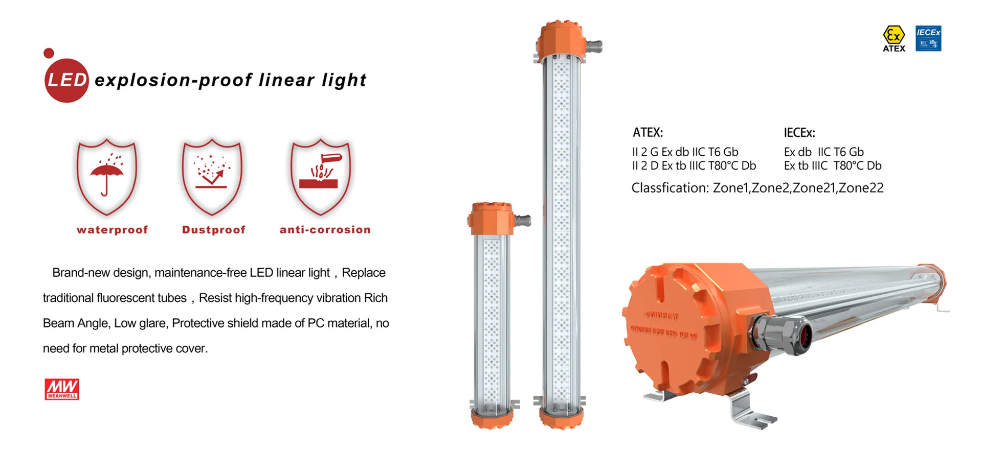 explosion proof lighting: what holds up after a year on site