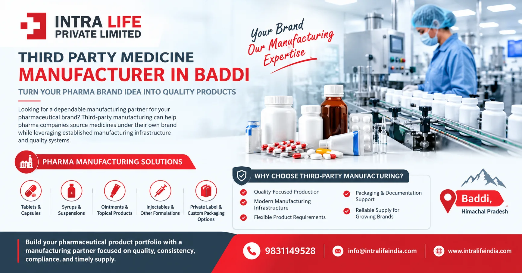 Third-Party Pharma Manufacturing in Baddi A Practical Guide for Growing Medicine Brands