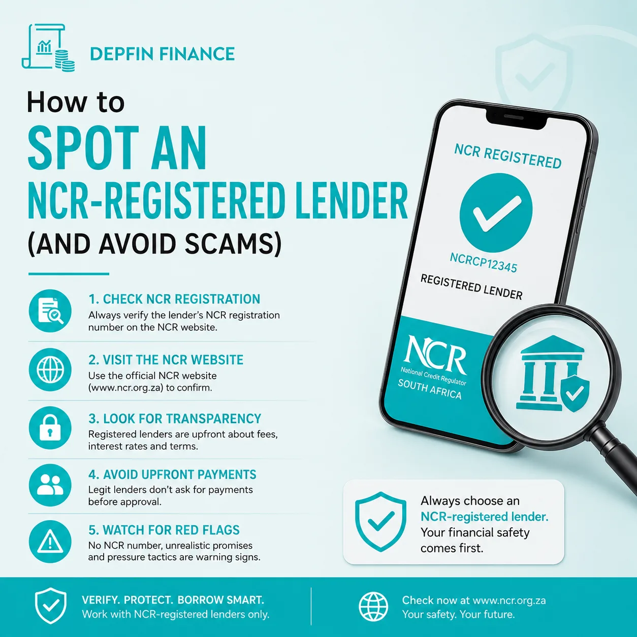 How to Spot an NCR-Registered Lender (and Avoid Scams)