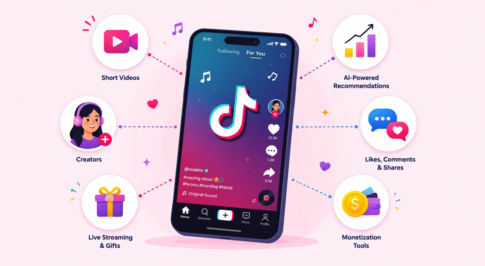 TikTok Clone App: Build Your Own Short-Video Platform in 2026