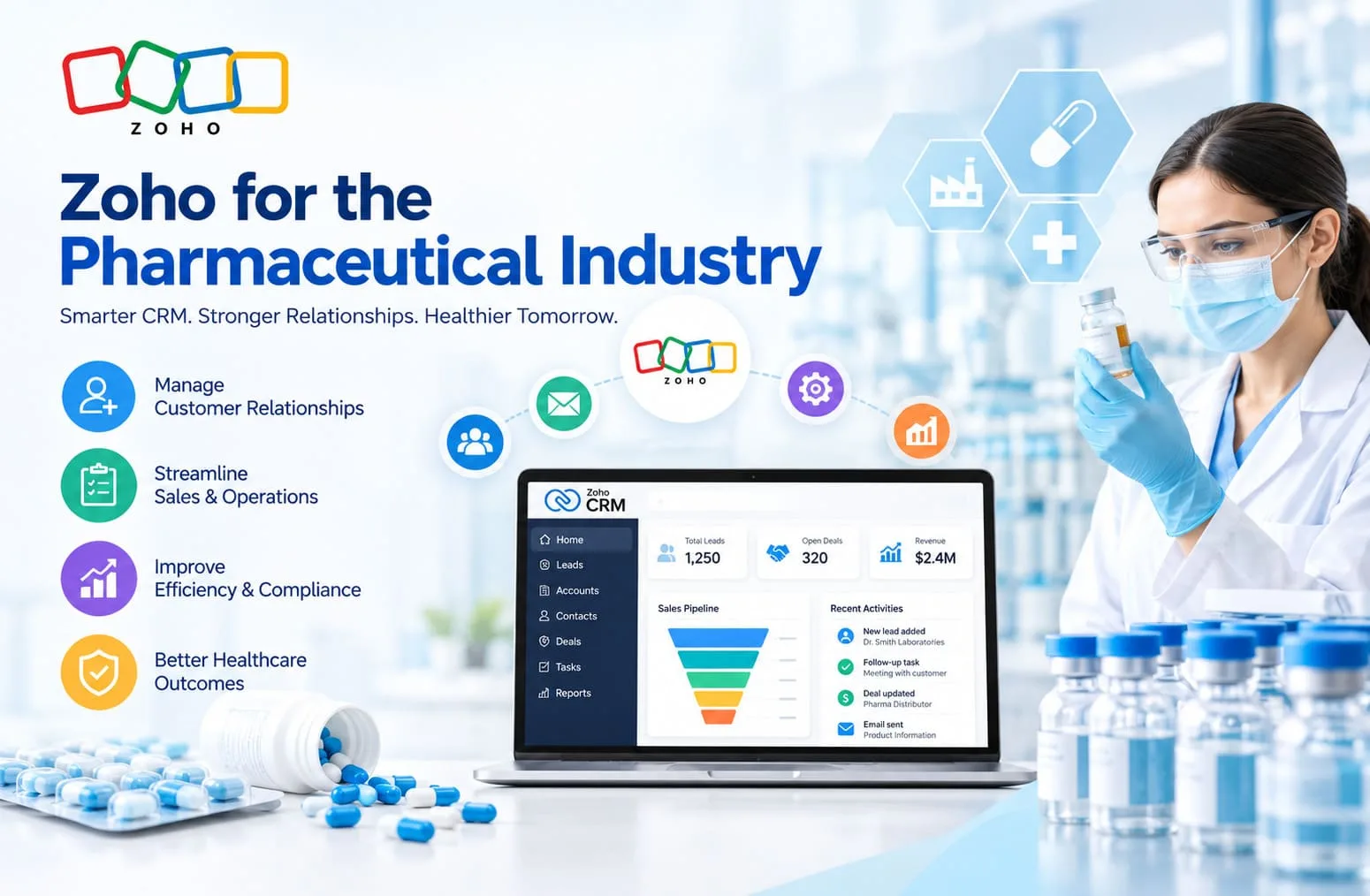 How Zoho CRM Helps Pharmaceutical Companies Increase Sales Leads