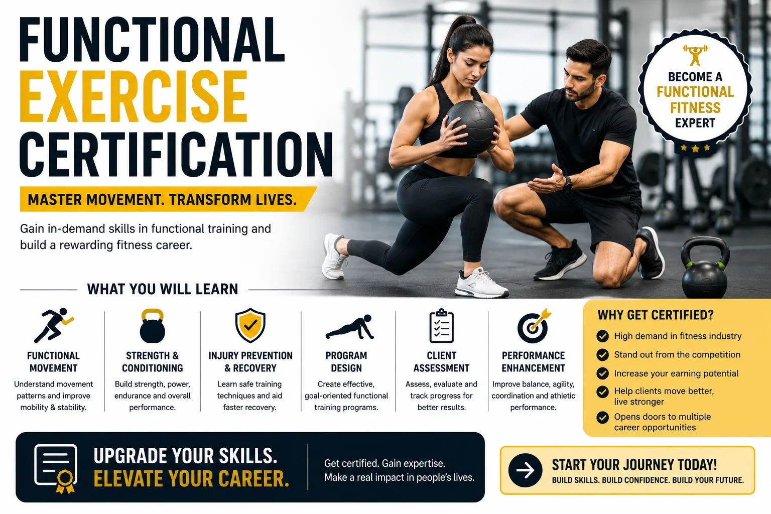 Functional Exercise Certification: The Smartest Way to Build a Successful Fitness Career
