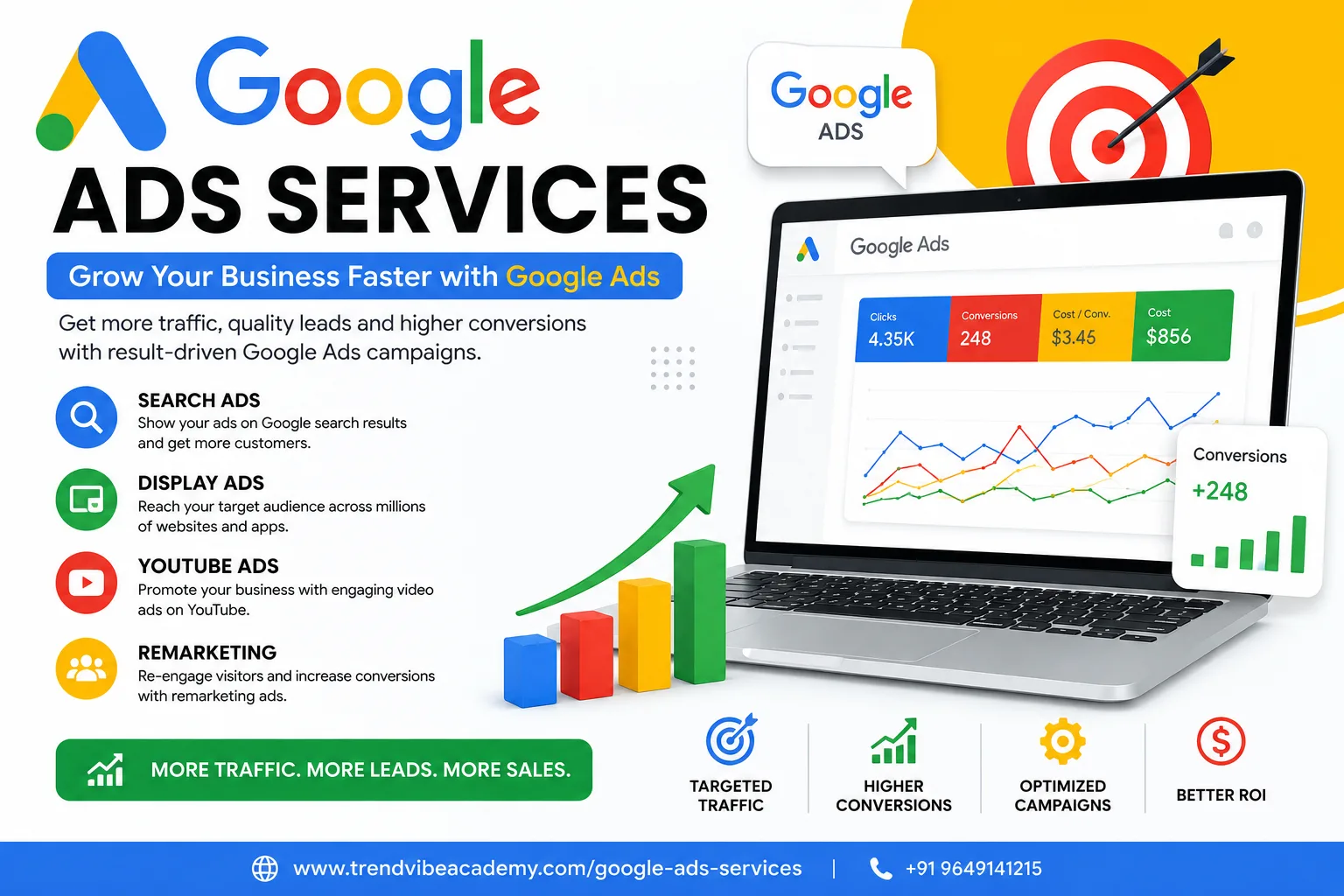 Google Ads Services – A Powerful Strategy for Online Business Growth
