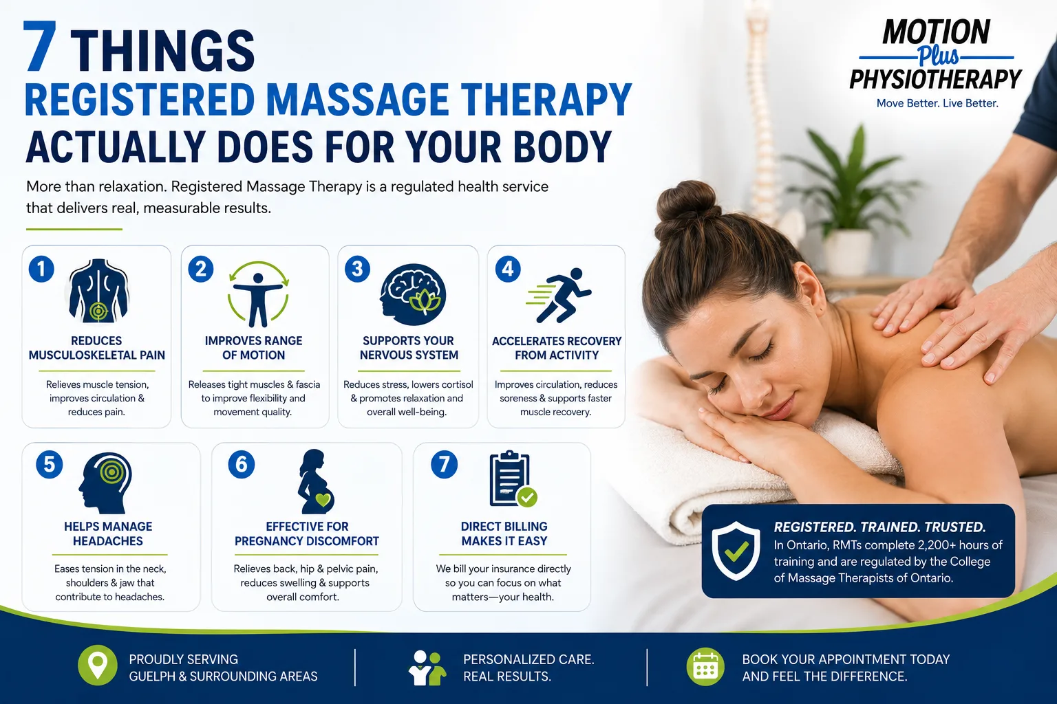 7 Things Registered Massage Therapy Actually Does for Your Body