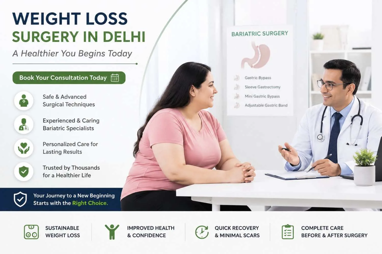 Weight Loss Surgery in Delhi – Book Your Consultation Today