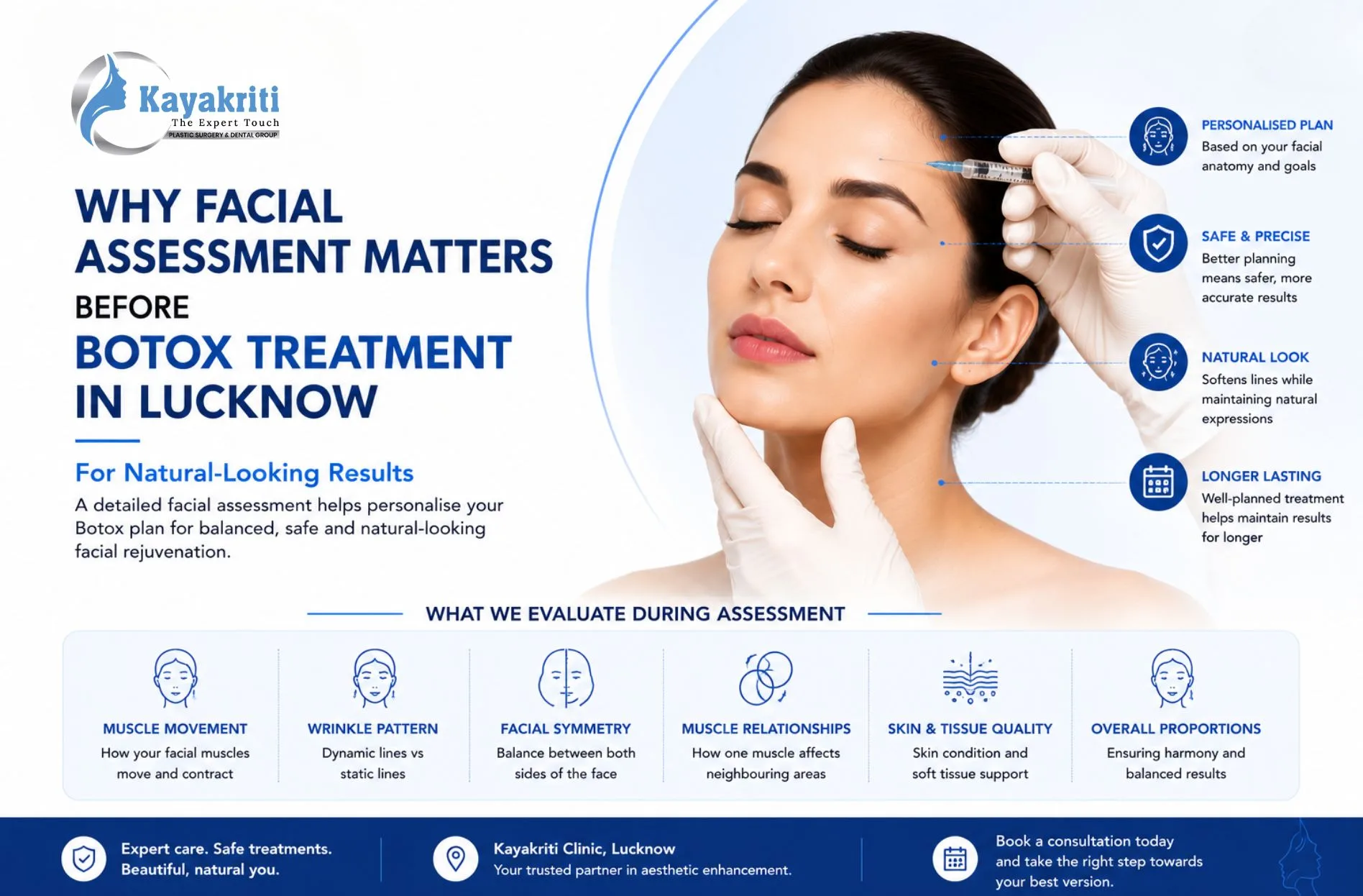 Why Facial Assessment Matters Before Botox Treatment in Lucknow for Natural-Looking Results
