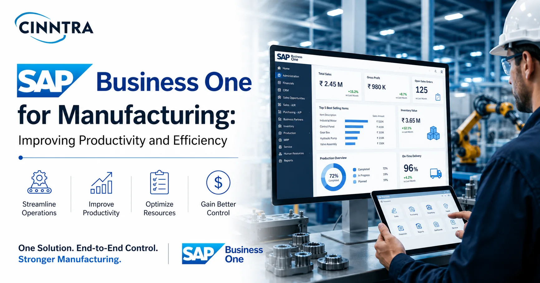 SAP Business One for Manufacturing: Improving Productivity and Efficiency