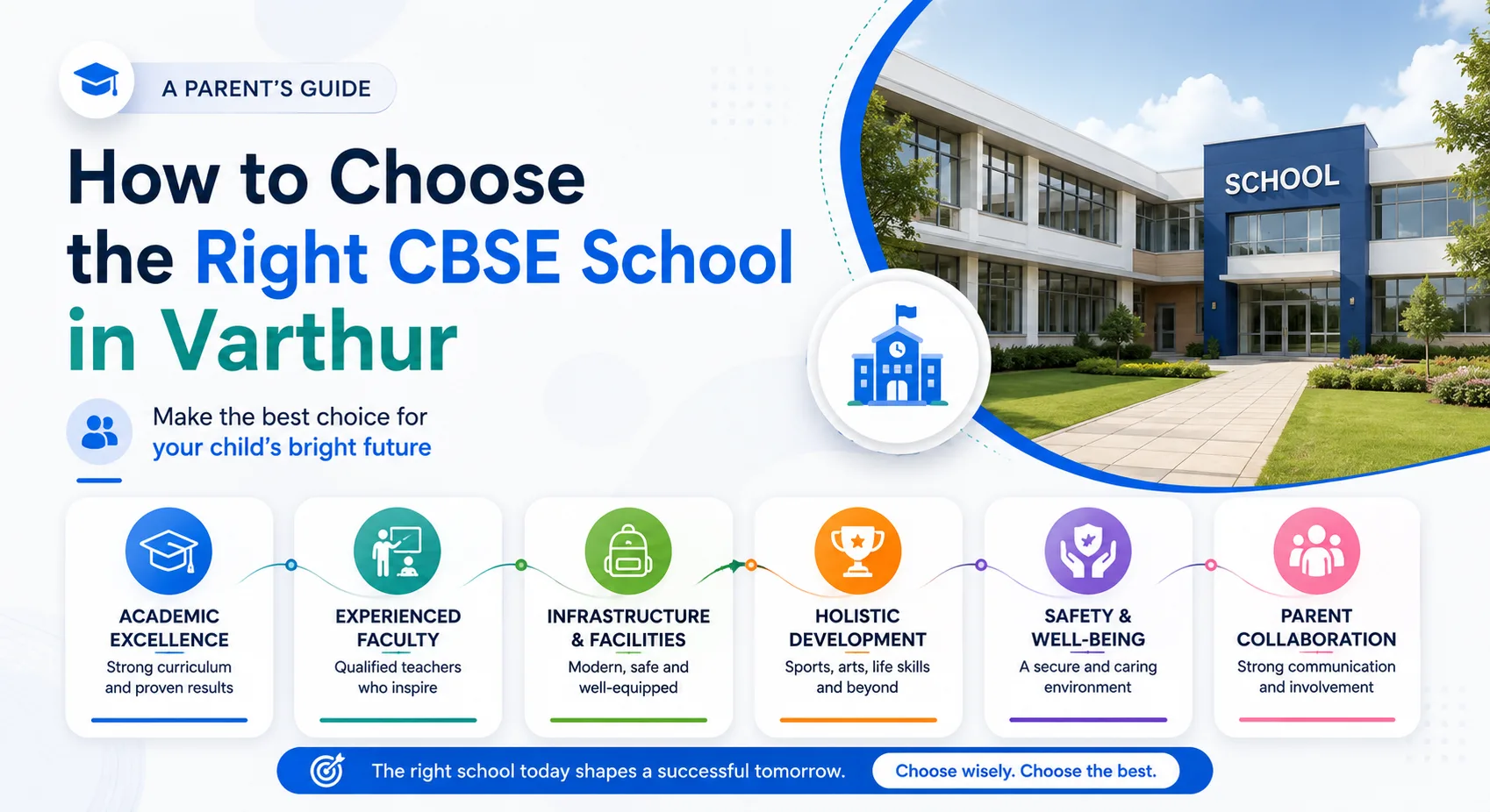 How to Choose the Right CBSE School in Varthur for Your Child
