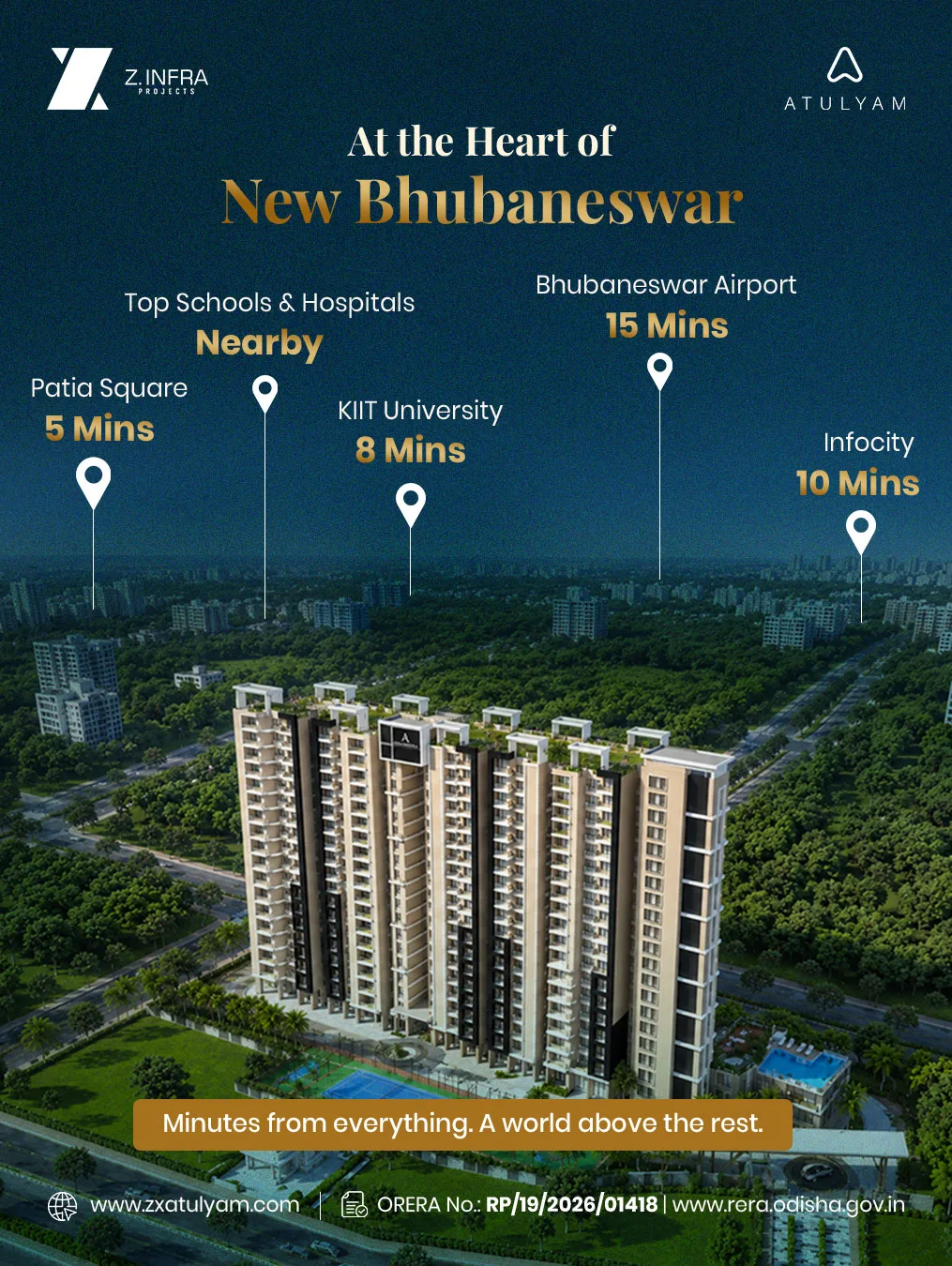 How Infrastructure Growth Is Driving Demand for New Projects in Raghunathpur Bhubaneswar