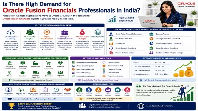 Is There High Demand for Oracle Fusion Financials Professionals in India?