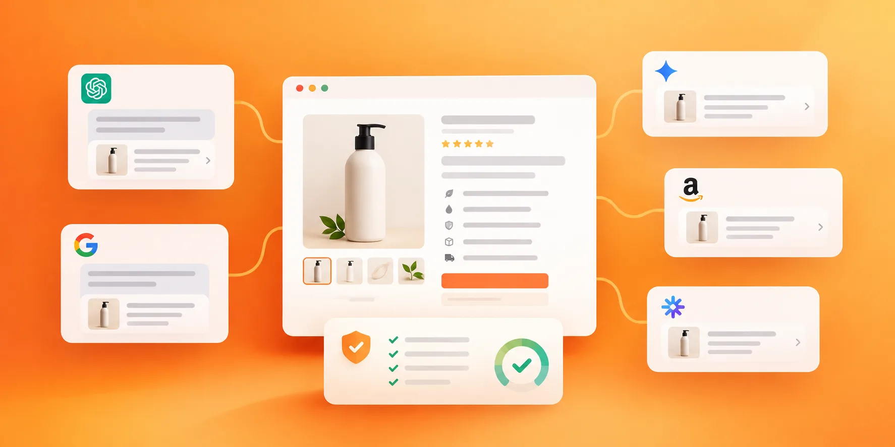 How to Check Agentic Commerce Readiness | Enaiblex
