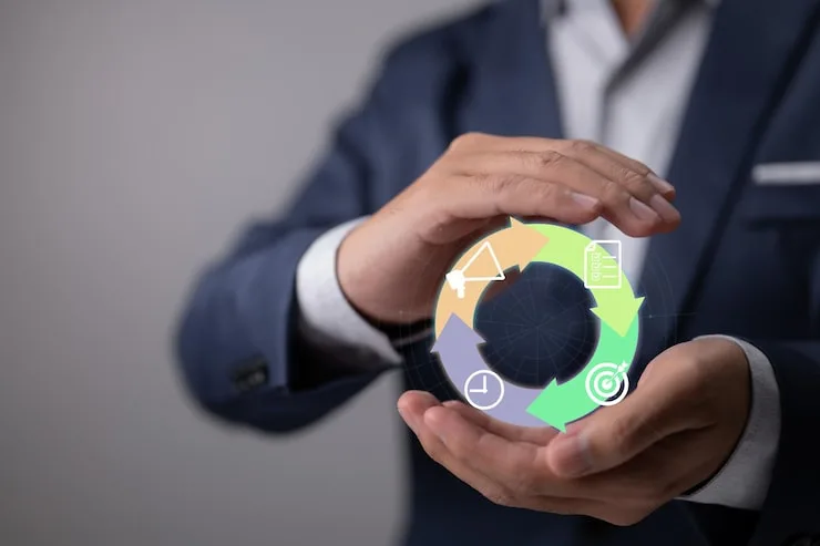 Asset Lifecycle Management: A Complete Guide for Business Owners