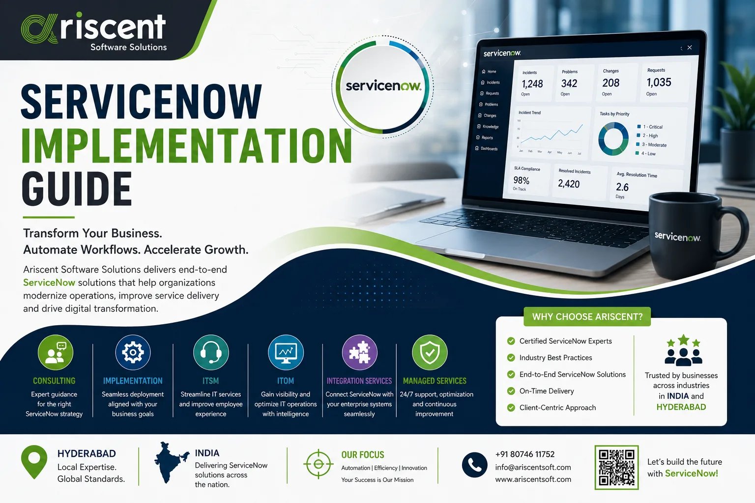 ServiceNow Implementation Hyderabad