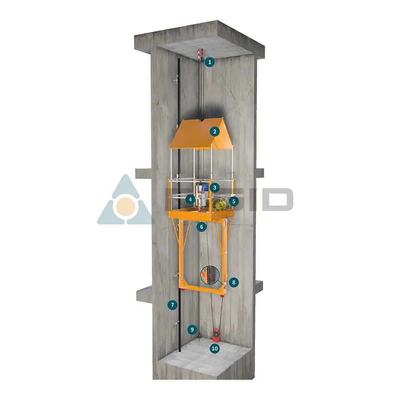 Scaffoldless False Car: Ultimate Solution For Modern Elevator Cabin Installation