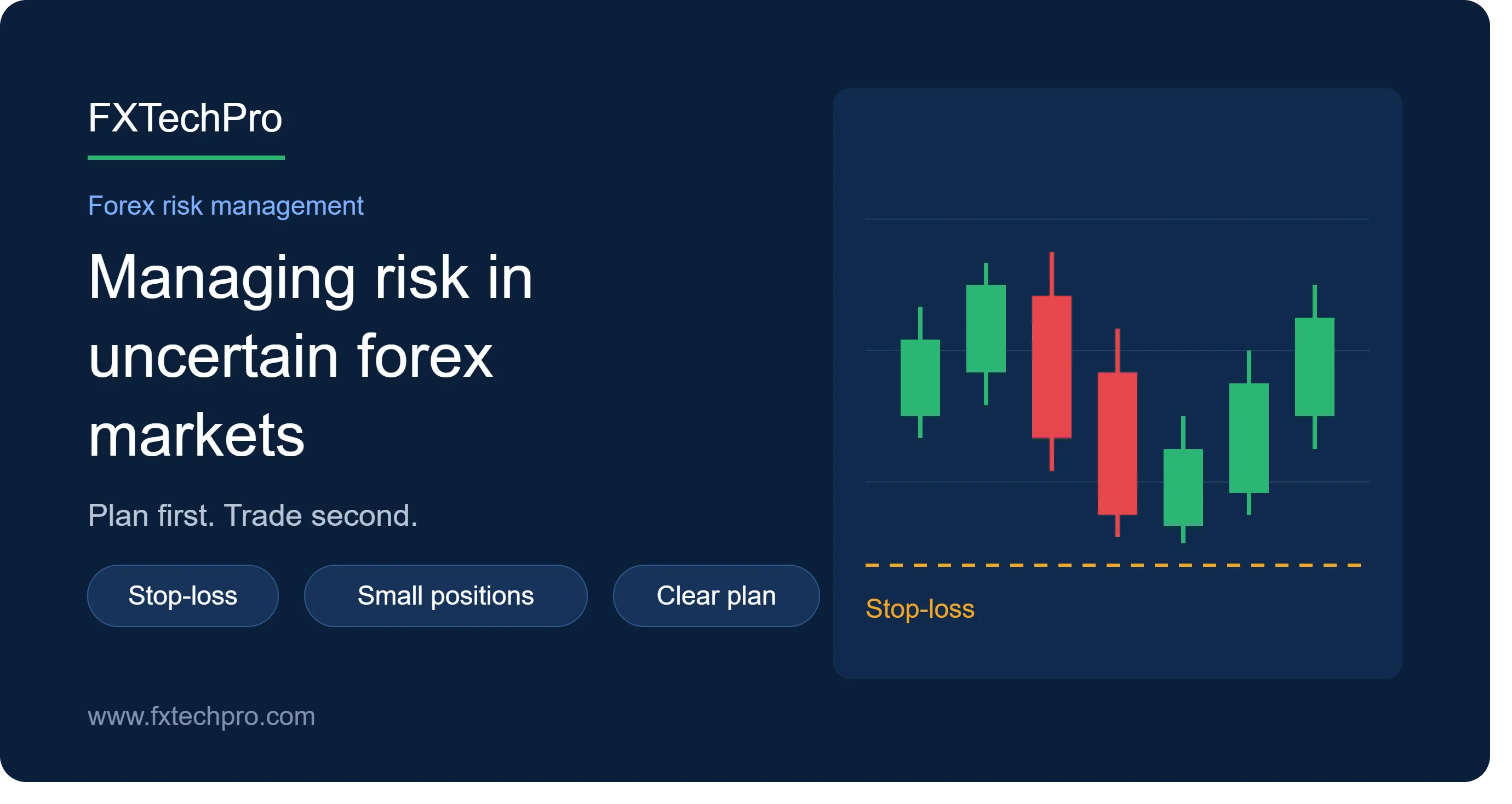 How Forex Traders Can Manage Risk When Trading in Uncertain Markets with FXTechPro