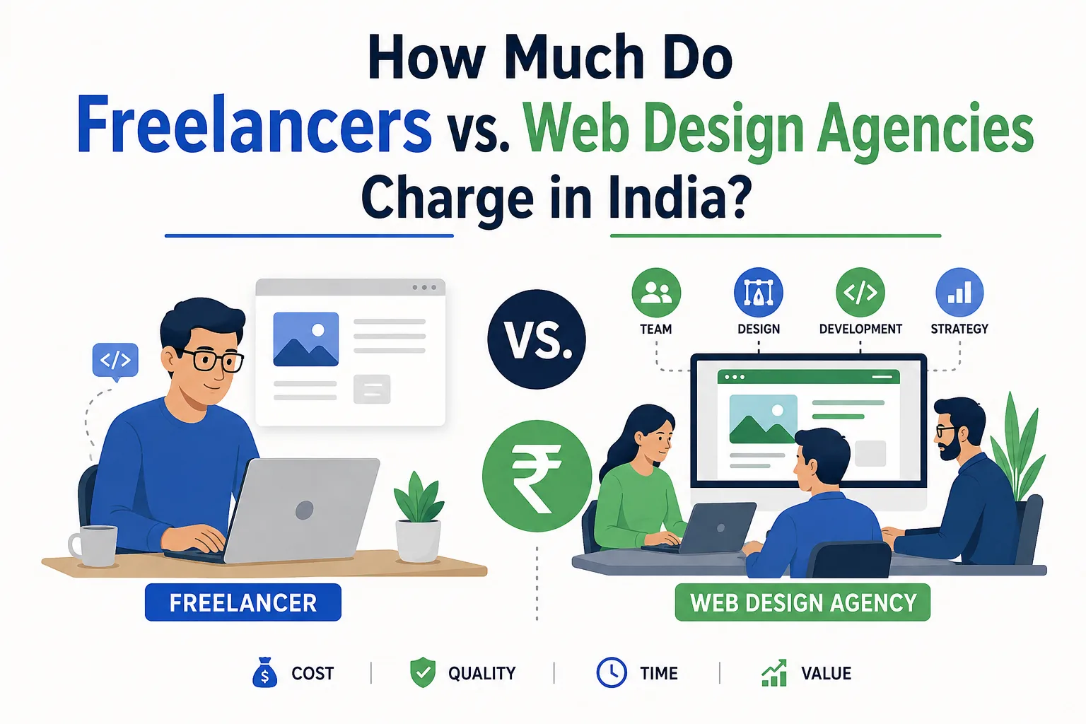 How Much Do Freelancers vs. Web Design Agencies Charge in India?