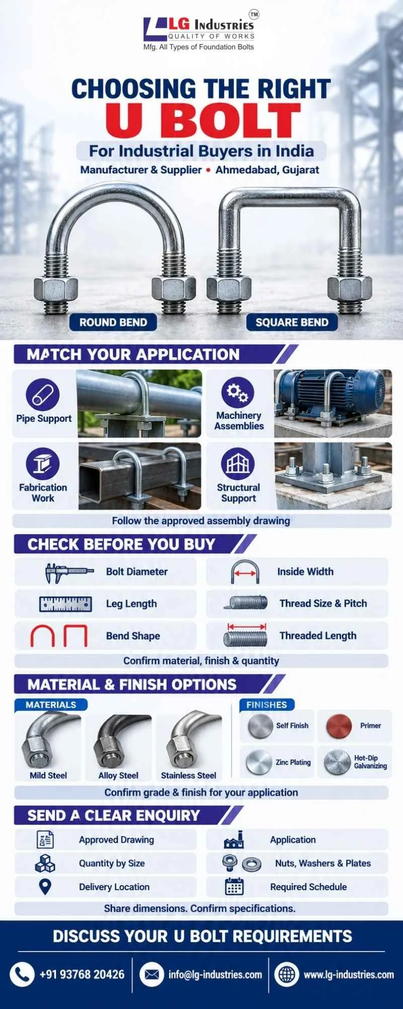 How to Choose the Right U Bolt for Your Industrial Application in India