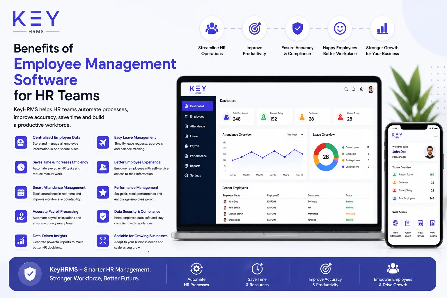 HR & Payroll Management Software