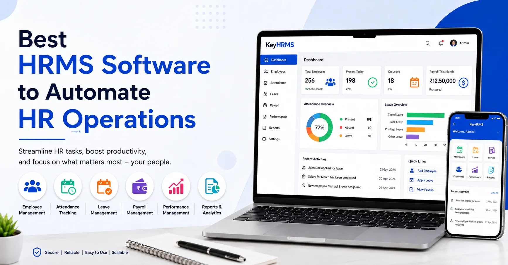 Best HRMS Software to Automate HR Operations