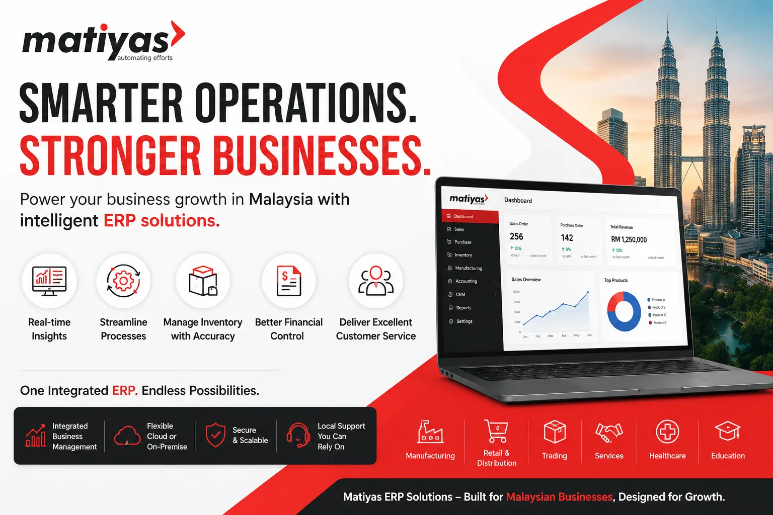 Common ERP Myths That Prevent Malaysian Businesses from Modernizing Their Operations