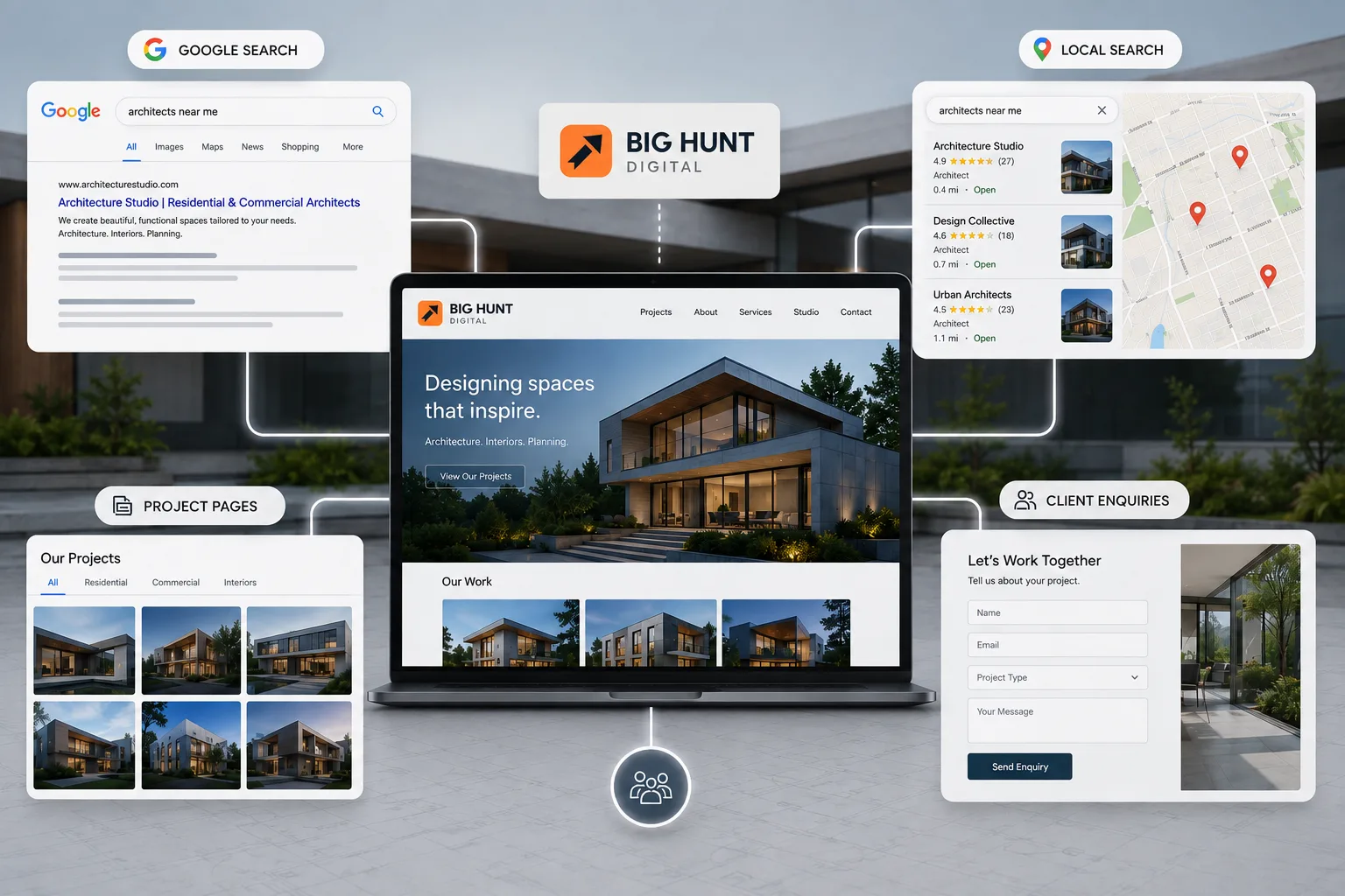 What A Principal Personally Has To Do For Architect SEO To Work