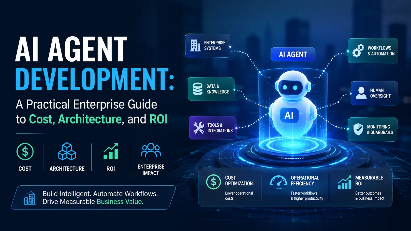 AI Agent Development: A Practical Enterprise Guide to Cost, Architecture, and ROI